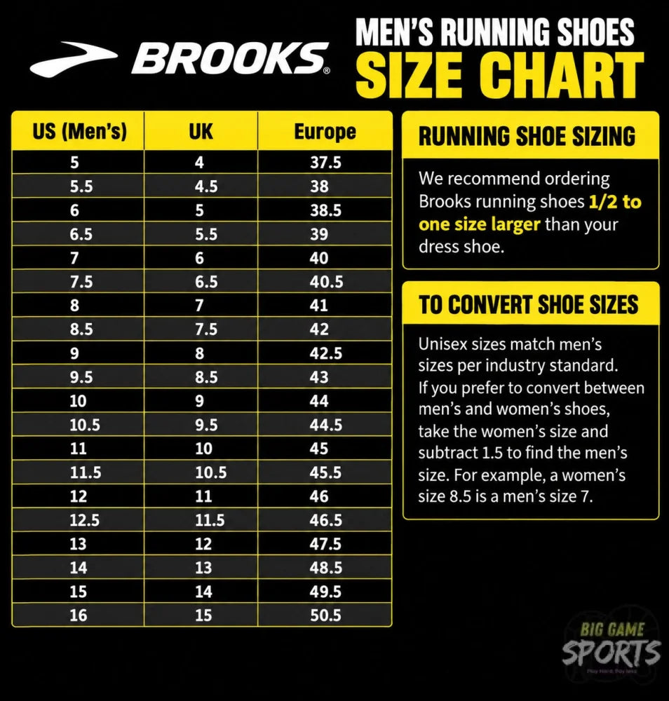 Brooks Ghost Max 2 Men’s Running Shoes Dutch Blue / Green Gecko - Running Shoes